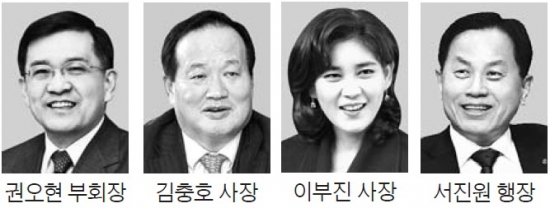 권오현·김충호, 3년연속 대학생이 뽑은 '올해의 CEO'