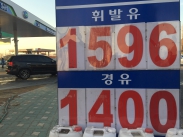 휘발유 ℓ당 1500원대 주유소 증가..