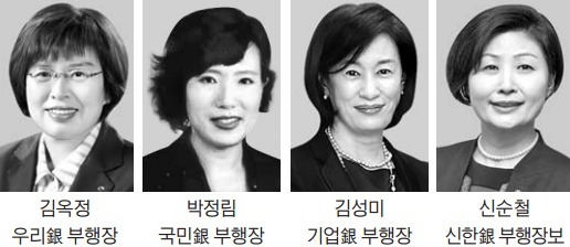 '별중의 ★'…여성 부행장 늘어난다