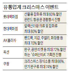 '마지막 대목' 크리스마스 최대 80% 할인