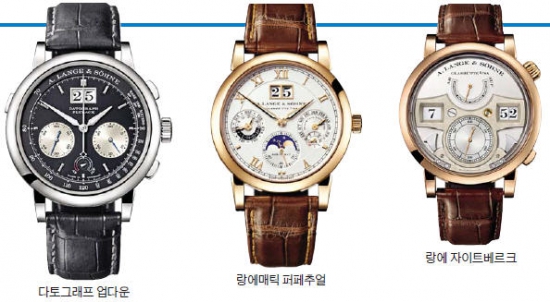 [Luxury &] 기술력 돋보이는 시계 3선