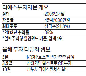 장외로 눈 돌린 '은둔의 주식 고수'