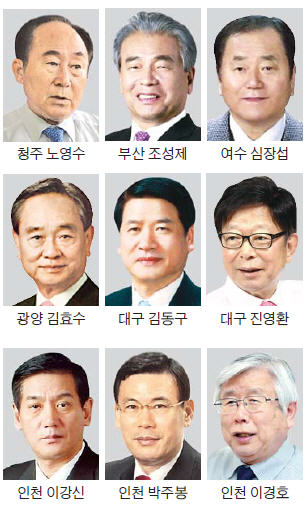 지역商議 회장 선거시즌 돌입…대구·인천·대전 '관심'