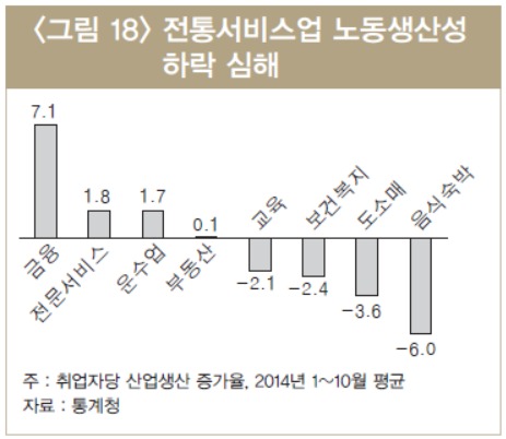 /출처=LG경제연구원 리포트