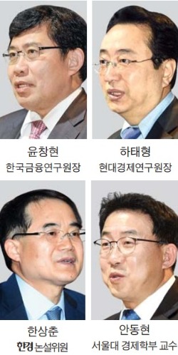 [한경 2015 경제 대예측 세미나] "4低 불확실성 몰려온다…내년엔 리스크 관리에 주력해야"