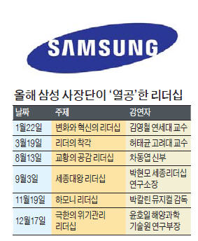 위기의 삼성…사장단, 리더십 공부에 열중했다