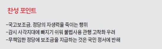 [맞짱 토론] 정당 국고보조금 폐지해야 하나