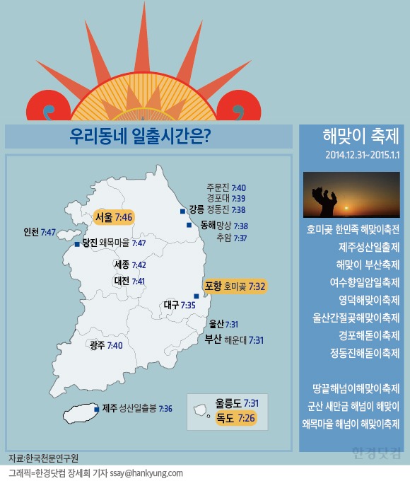 "타종행사에 따뜻하게 입고 가세요"…체감온도 영하 10도