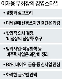 [삼성 사장단 인사] JY 경영스타일 7개월…디테일 중시·과감한 실행