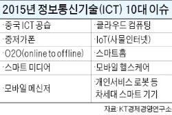 2015년 ICT시장 이끌 이슈는 중국의 공습·중저가폰·O2O