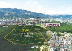 [Real Estate] 주택지와 인접…개발 제한 해제 가능성