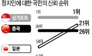 [한경 특별기획] 정치, 이대로는 대한민국 희망이 없다