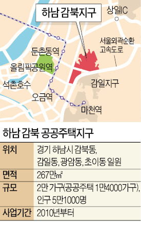 [하남 '감북 보금자리' 해제 착수] 주민 반대로 4년 소송 끈 감북지구…급등한 보상비에 '좌초 위기'