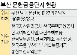 연말 입주 완료하는 부산 문현금융단지…동북아 해양금융허브 도약 '시동'