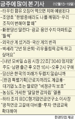 [클릭! 한경] '한국의 미래…' 기획시리즈 큰 반향