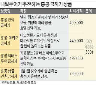 알토란 같은 36가지 할인권 담긴 쿠폰북, 맛·가격·로맨스…하나도 놓치지 마세요