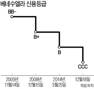 [한상춘의 '국제경제 읽기'] 재테크 성과 좌우할 '세계경제 8大 미스터리'