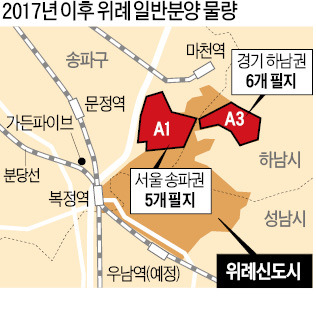 내년 초 760가구 나온 후…위례 '분양 시계' 일단 멈춤…3년 뒤 2만가구 쏟아진다