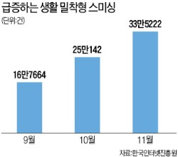 의심쩍은 '새해 인사' 문자 열거나 내려받지 마세요