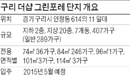 [분양 현장 포커스] 구리 더샵 그린포레, 검안산 조망 가능한 후분양 아파트