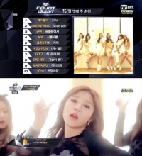 '엠카' 에이핑크 1위, 12월 음악방송 올킬 '트로피만 10개째'