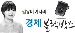 살아 있었구나~ 1원·5원짜리 동전