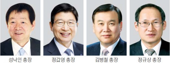 대학총장 신년 메시지 "도전정신으로 위기 극복"