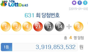 로또 631회 당첨번호 '1, 2, 4, 23, 31, 34' 보너스 '8'