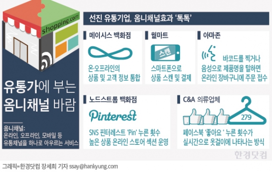 [유통가 영역파괴 '바람'①] 똑똑해진 소비자…'옴니채널'만이 살 길