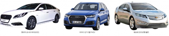 쏘나타 PHEV·2세대 볼트…低유가에도 친환경차 경쟁 치열