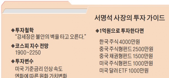 서명석 유안타증권 사장 "선강퉁 상반기 시행 기대…中 증시 강세 이어갈 것"