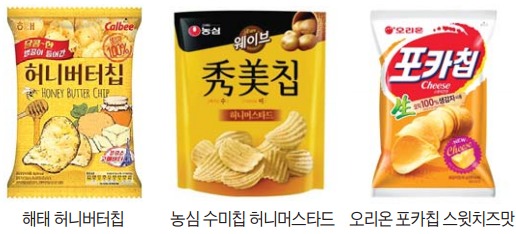 해태 허니버터칩, 경쟁 제품에 밀렸다