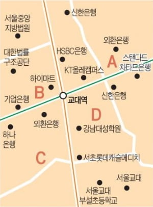 교대역 인근 중소형 빌딩 실거래 사례 및 추천매물