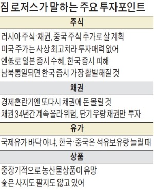 짐 로저스 로저스홀딩스 회장 "중국·러시아 유망…주식·채권 매수 시기 저울질"