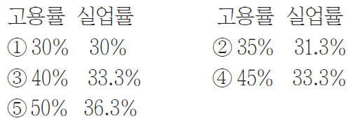 ['테샛' 공부합시다] TESAT 핵심개념 100 선정…"초보자 시험준비 도와드립니다"