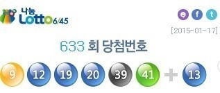 633회 로또 당첨번호 '9·12·19·20·39·41'···1등 배출 지역 어디?