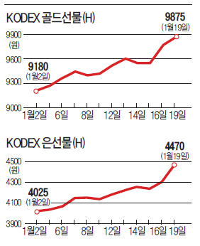 안전자산으로…다시 金·銀이다