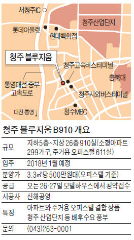 청주 블루지움 B910, '청주의 강남'에 글램핑장 갖춘 3.3㎡당 500만원대 오피스텔