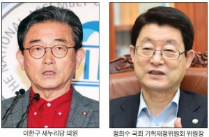 [연말정산 2차 대란 예고] "섣부른 소급 결정, 조세 원칙 흔들어"