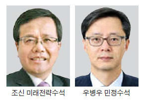 [靑 조직·인사개편] 'ICT 전문가' 조신 미래전략수석 발탁…'노무현 수사' 우병우 민정수석 승진