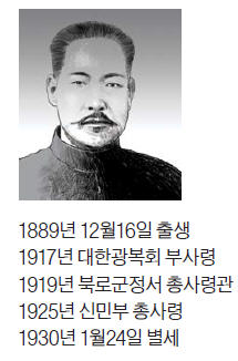 [이 아침의 인물] '청산리 전투의 영웅' 김좌진