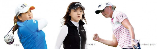 'LPGA 빅3' 시작부터 숨가쁜 女帝쟁탈전