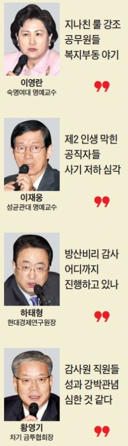 [한경 밀레니엄포럼] 황찬현 "공무원 소신껏 일하도록 절차 지키고 私益추구 없으면 면책"