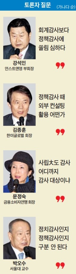 [한경 밀레니엄포럼] 황찬현 "공무원 소신껏 일하도록 절차 지키고 私益추구 없으면 면책"