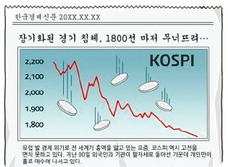 [주니어 테샛 입문여행] 주식회사의 주인 '주주'