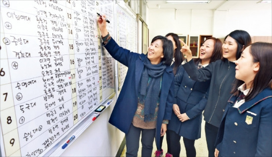 서울 중경고등학교 3학년 부장 서은숙 선생님(맨왼쪽)과 수시에 합격한 3학년 학생들이 수시 합격자 명단이 적힌 칠판을 보고 있다. 신경훈 기자 nicerpeter@hankyung.com