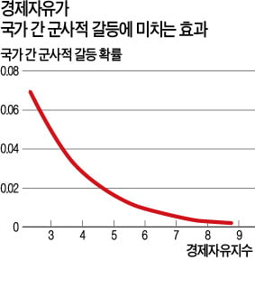 [세계 경제사] 경제를 나치즘으로 해결하려한 독일…세계대전은 그렇게 시작됐다