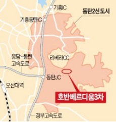 동탄2신도시 호반베르디움 3차, '삼성 배후 도시' 동탄2에 1695가구 대단지