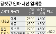 3000원대 담배 등장…불붙은 담뱃값 경쟁