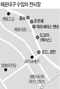 신흥 부촌 해운대 '수입차 격전지'로